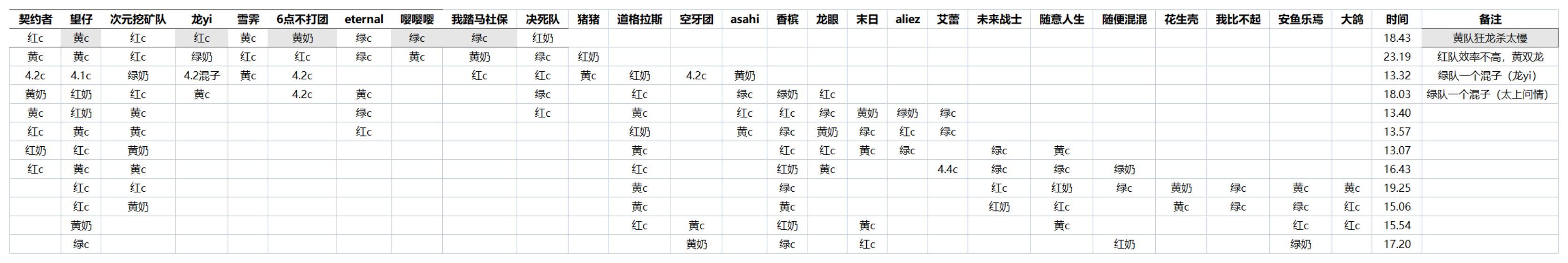 跨二守护魔界人收巴卡尔选手1