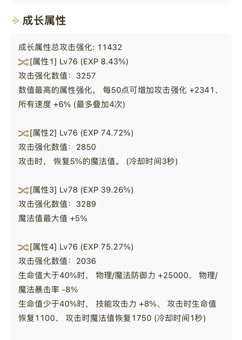 兄弟们低血这个搭配可行吗2