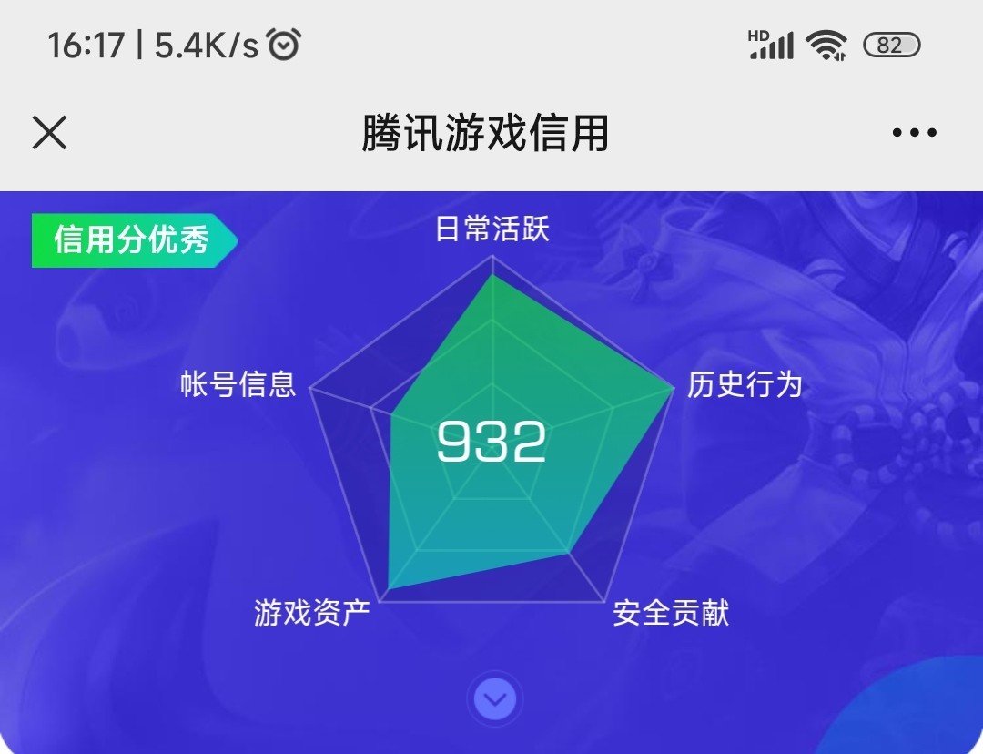这个信用分账号信息怎么提升啊，信用分一直卡这1