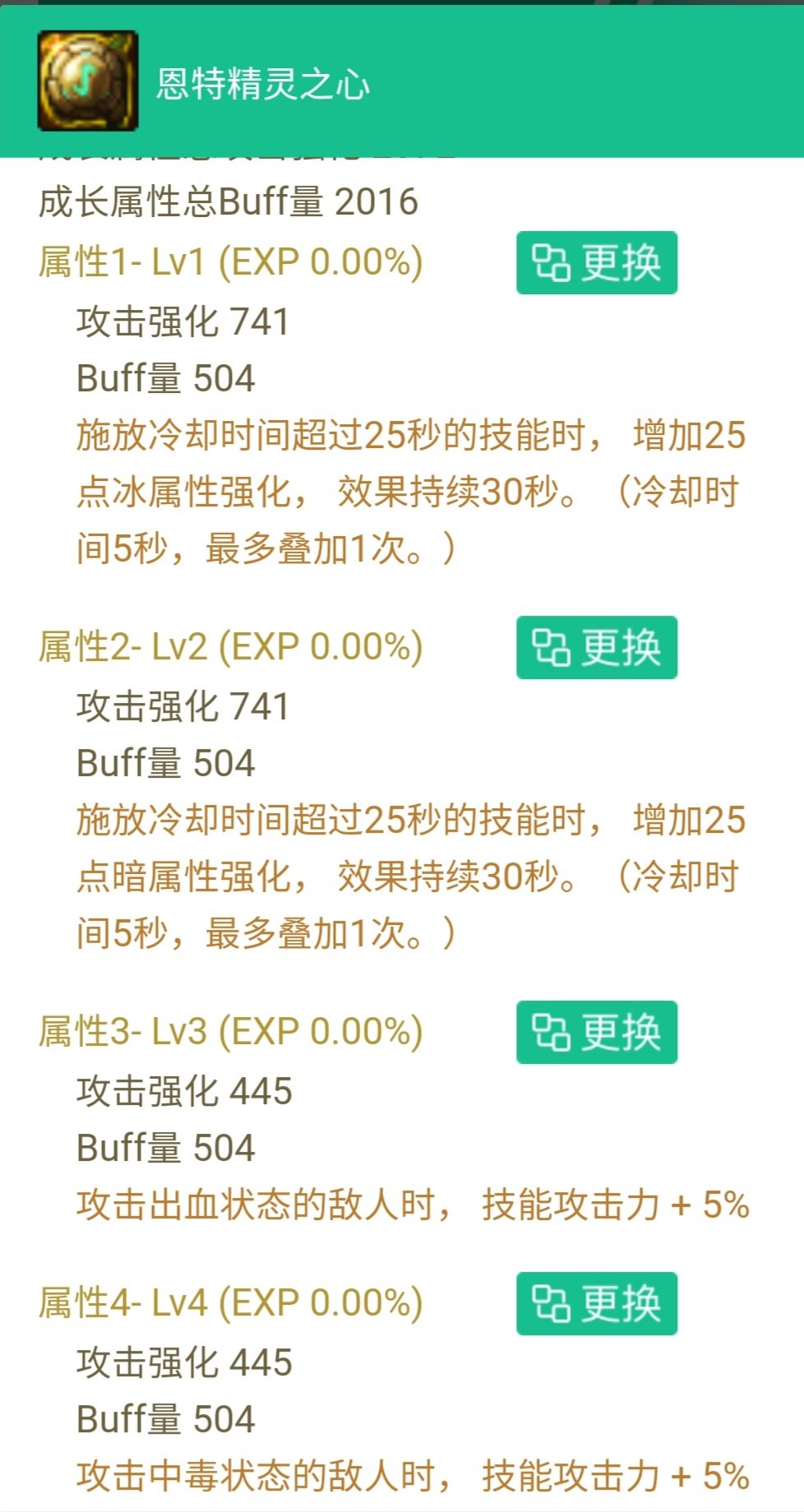 不够完美的3.5词条耳环右槽大家会换吗？1
