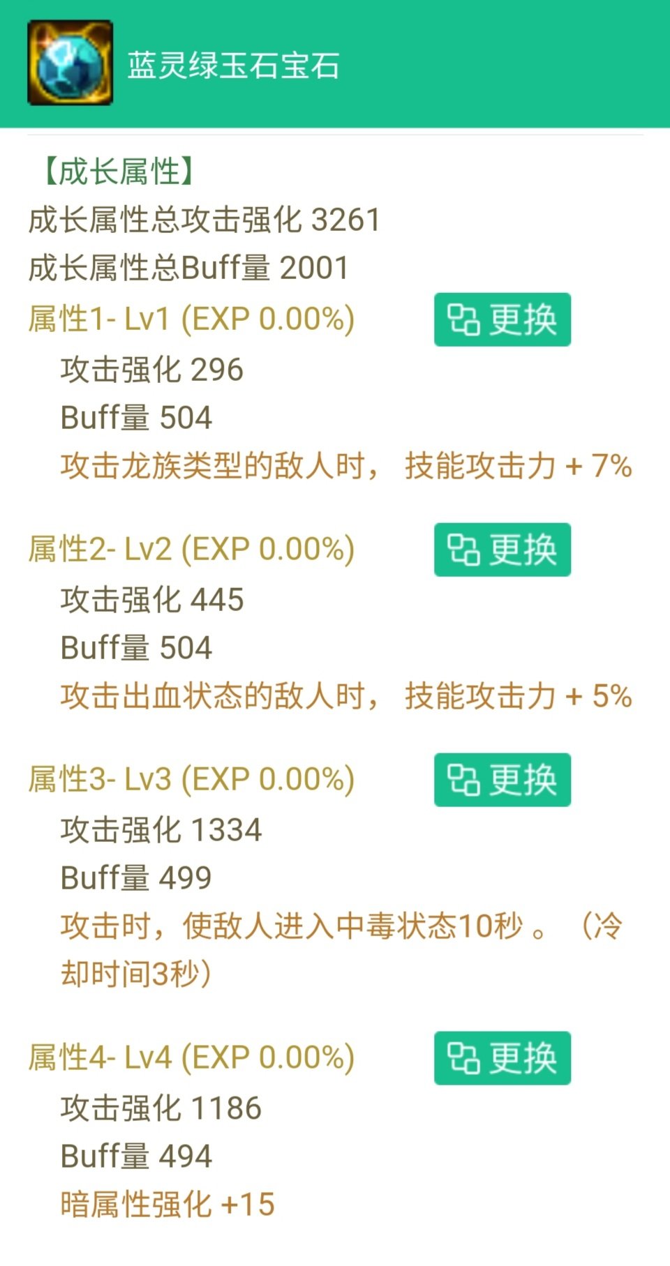 不够完美的3.5词条耳环右槽大家会换吗？2