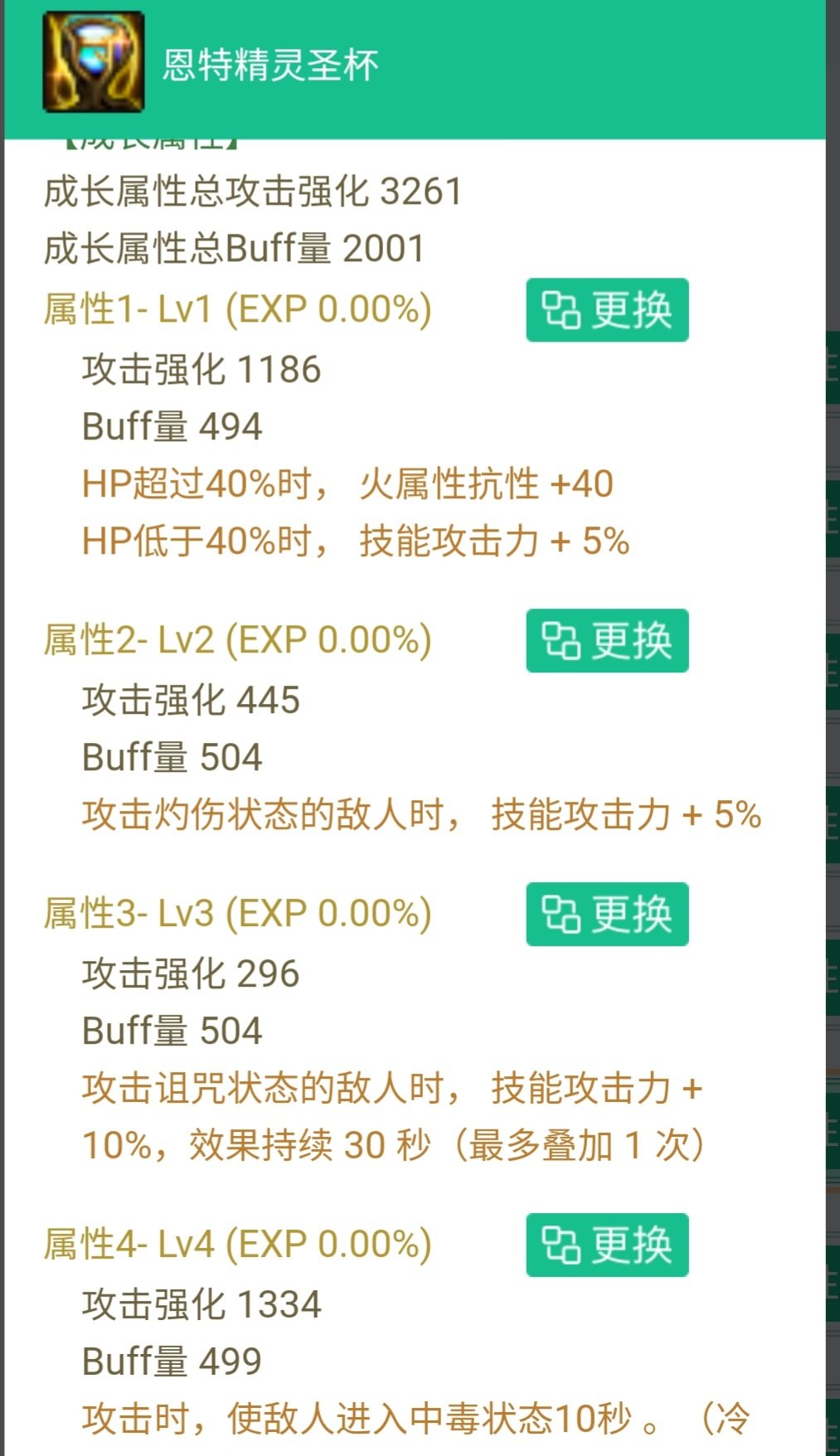 不够完美的3.5词条耳环右槽大家会换吗？3
