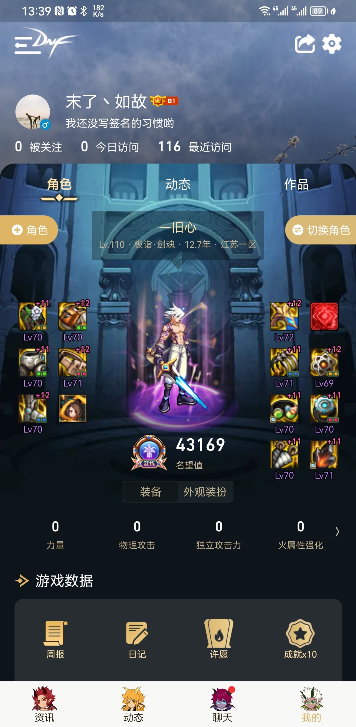 为啥每次刚搭配好感觉很好看，过两天就觉得丑了4