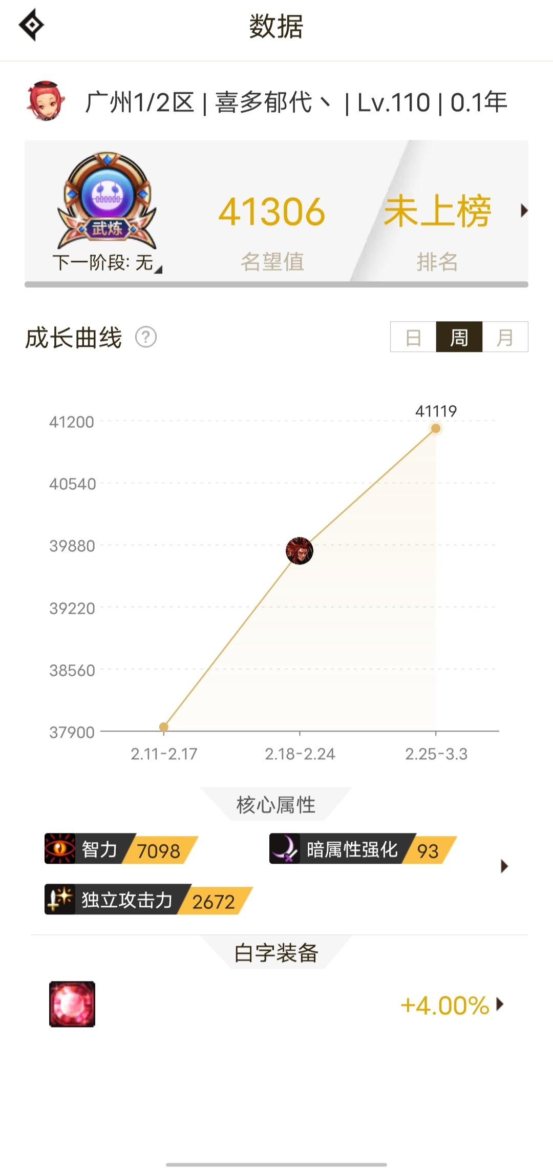 边角料起的巴卡尔门槛奶仅需2.3E？9