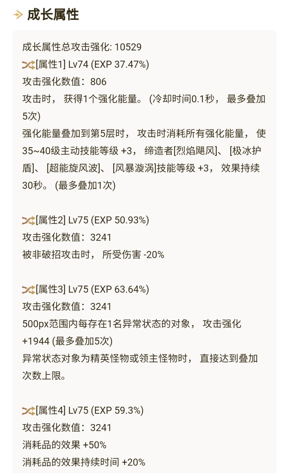 关于女气功护肩和耳环1