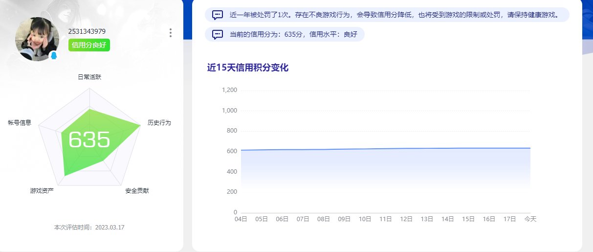大天御打巴卡尼被封一年2