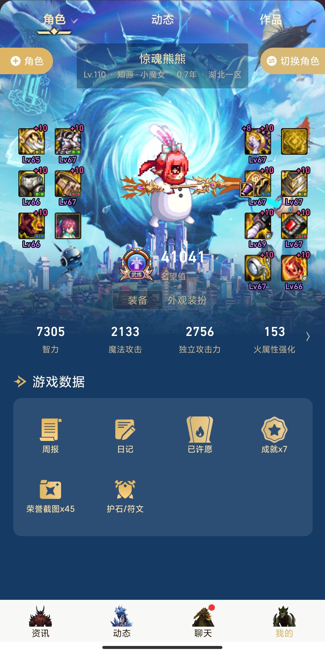 对奶系3+2的一些疑问1