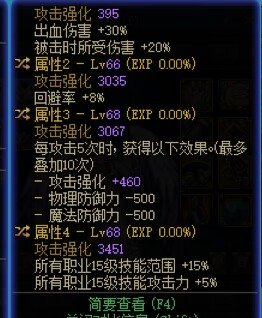 好不容易出了个出血上衣，能用吗1