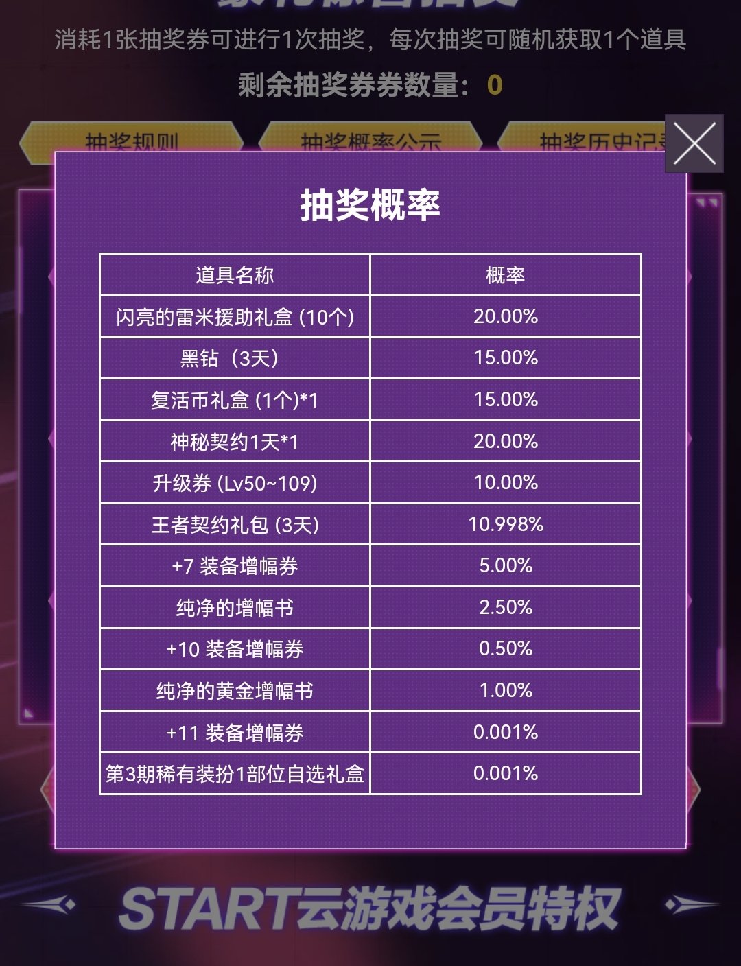 tx这个充值活动算诈骗了吗，已举报消协4