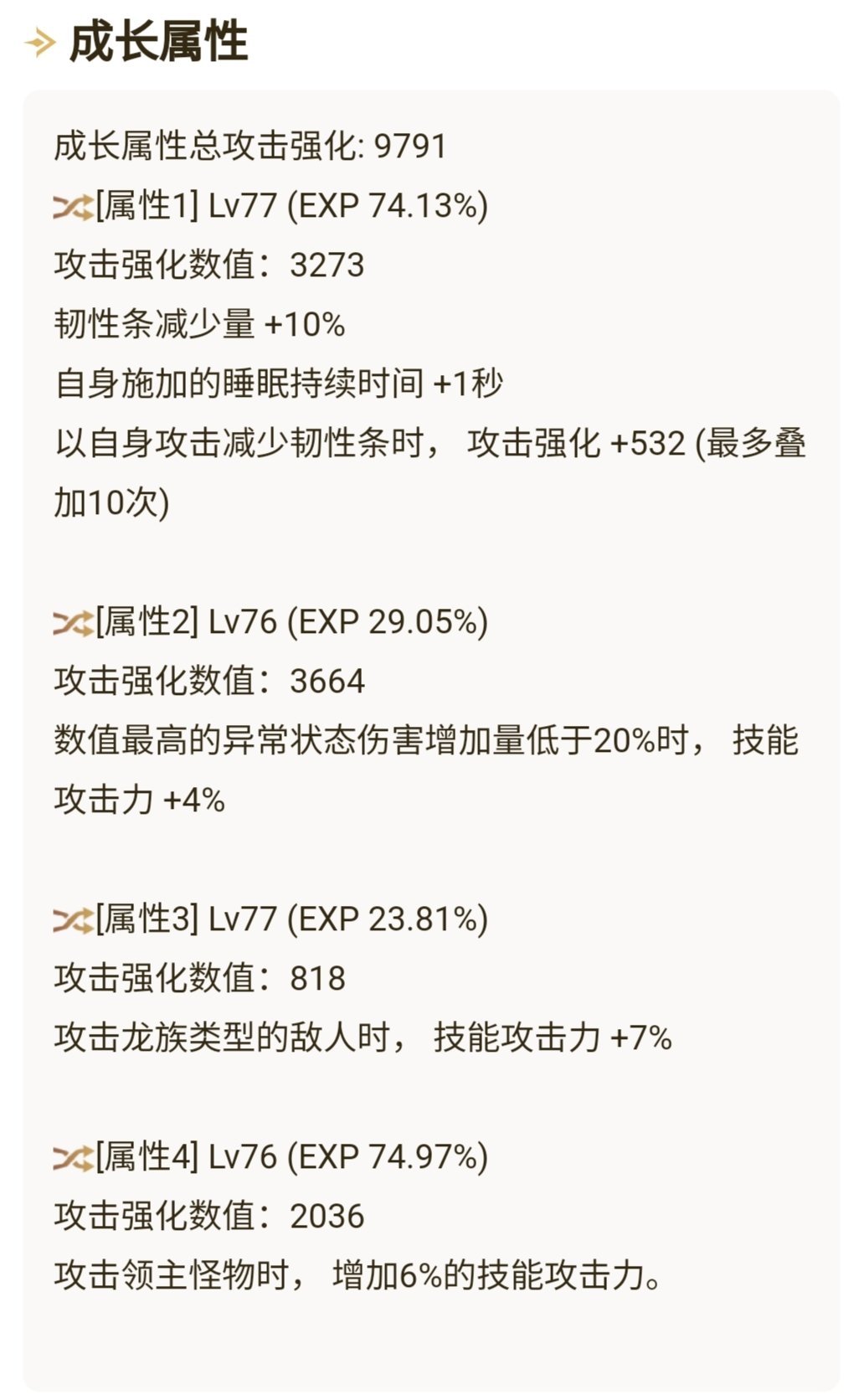 这玩意怎么带才好1