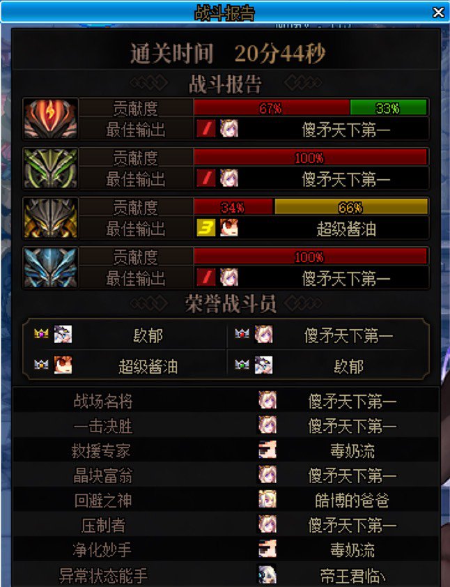 棍子打冒烟了(⚲□⚲)1