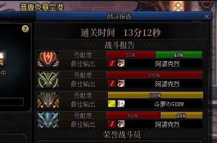 跨5效率巴卡尔小团体招收熟练的hxd1