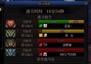 跨5效率巴卡尔小团体招收熟练的hxd3