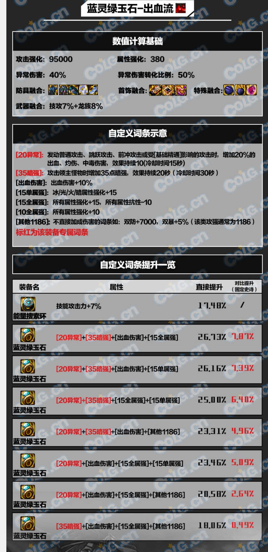 大佬们救救孩子吧，请教一下2