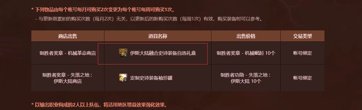 又是临时工？1