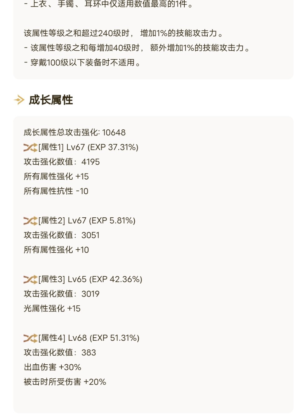 110到现在就出了2件能看得过去的自定义 非酋太难受了1