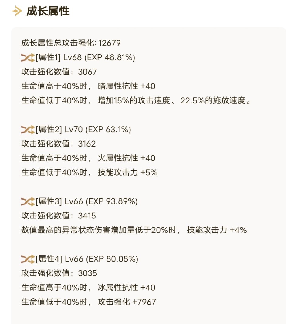 110到现在就出了2件能看得过去的自定义 非酋太难受了2