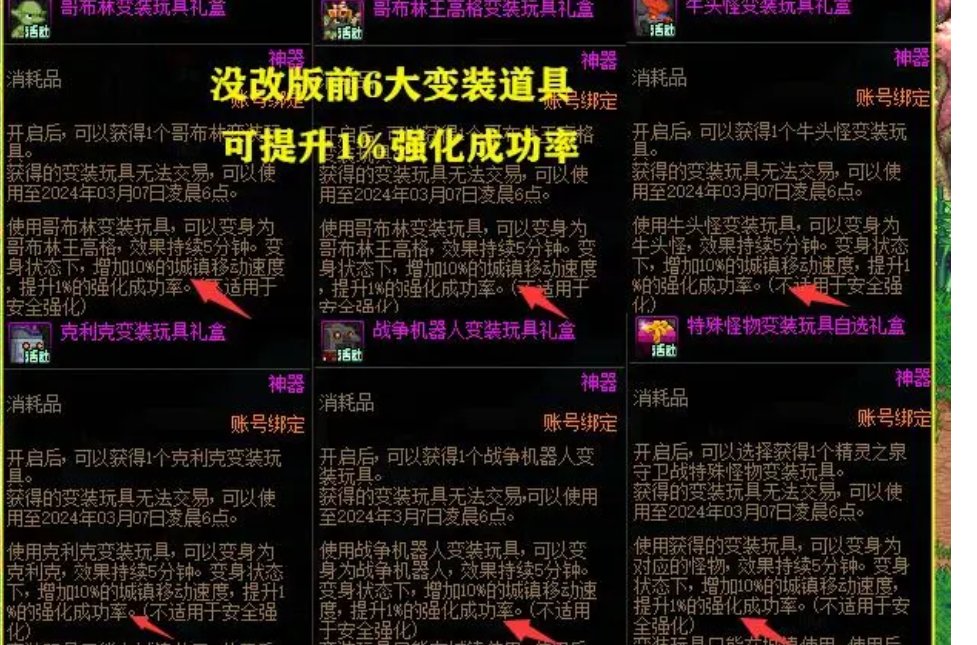 关于精灵之泉变装玩具1