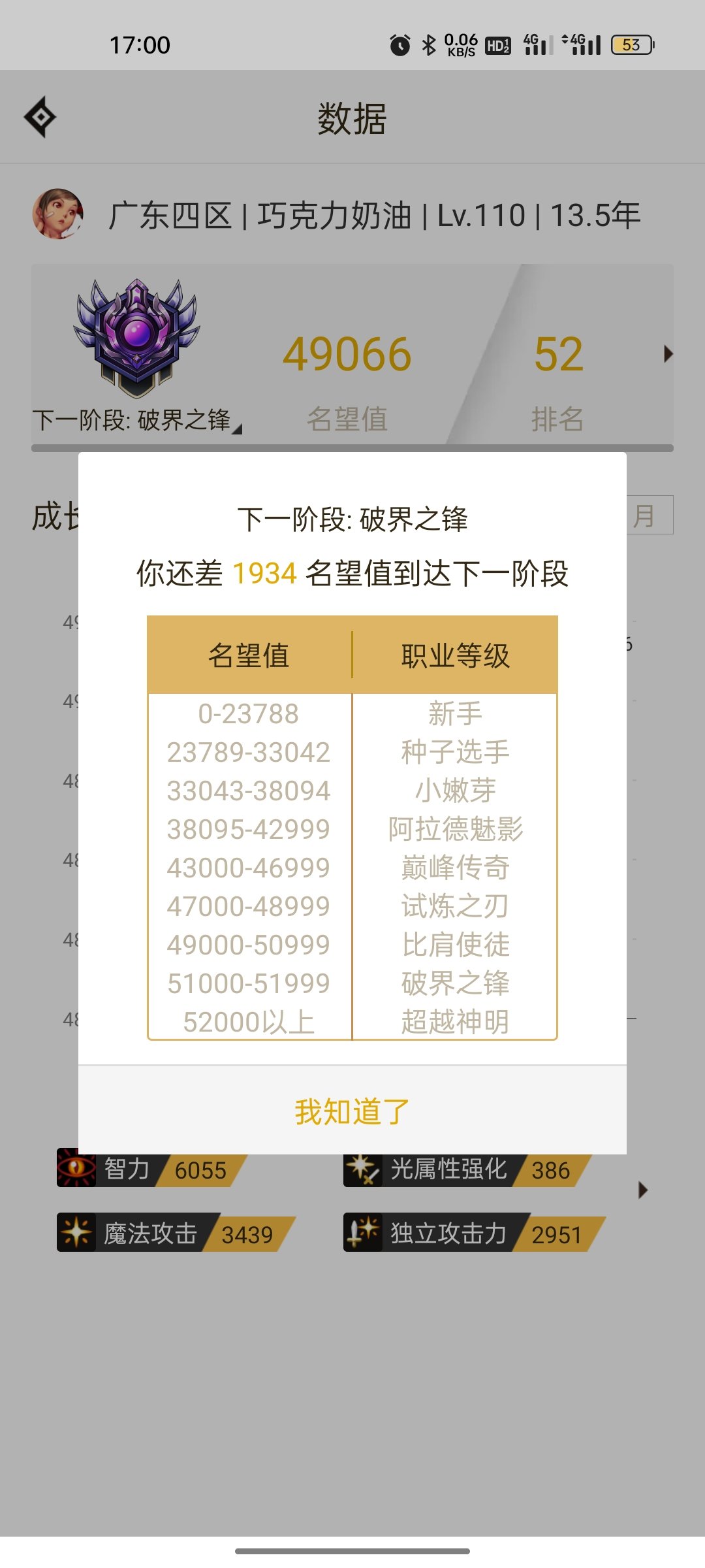 名望名称居然改了1