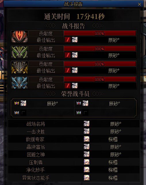 记录下自己的奶和C都顺利二通成功！3