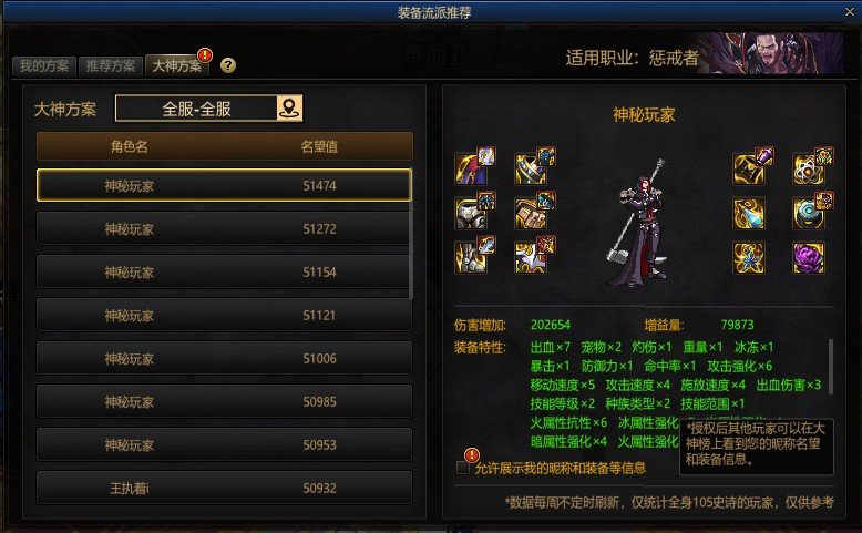 游戏内装备推荐把助手名望榜搬进去了1