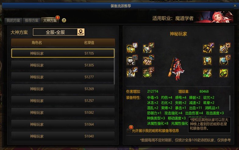游戏内装备推荐把助手名望榜搬进去了4