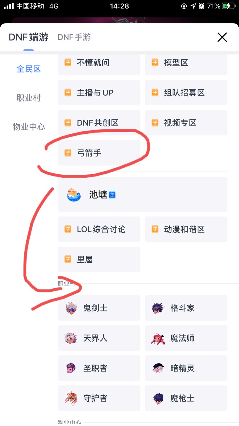 弓箭手板块没放错么？1
