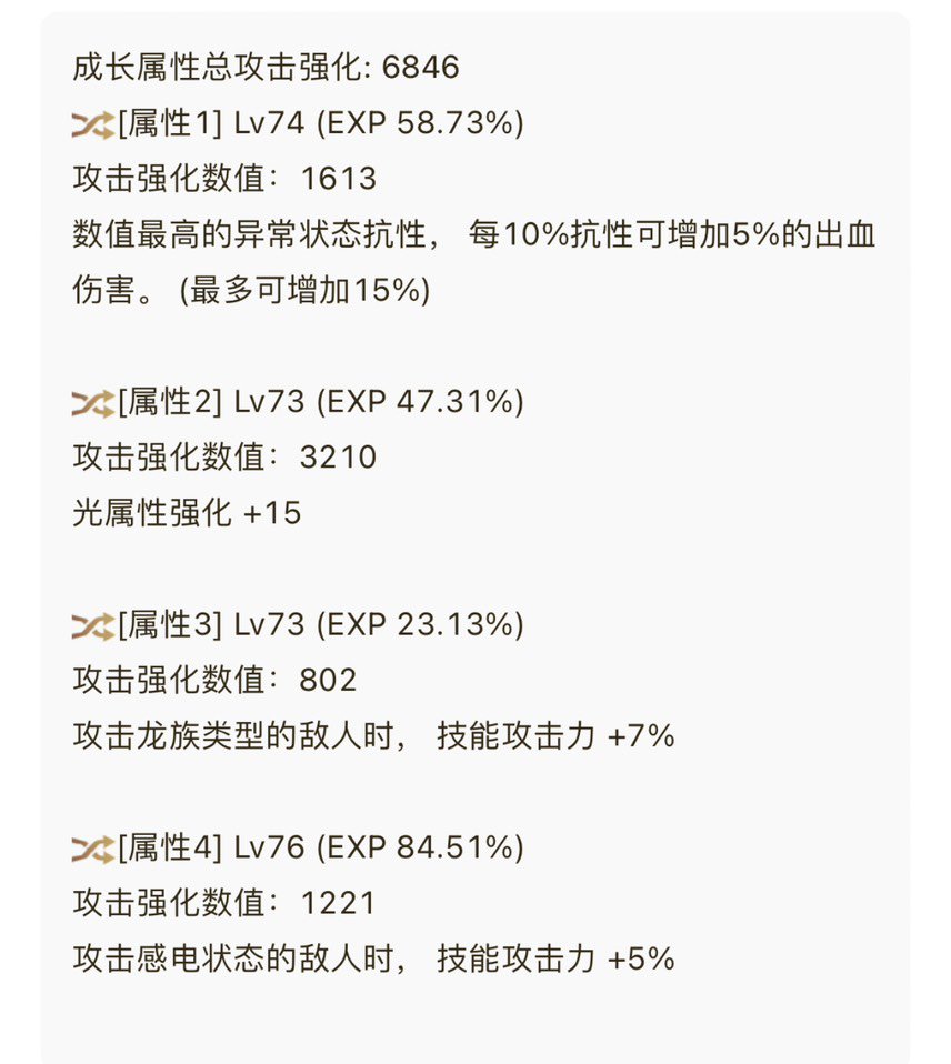 换上药王肩的我喵拳超了一级该咋办2