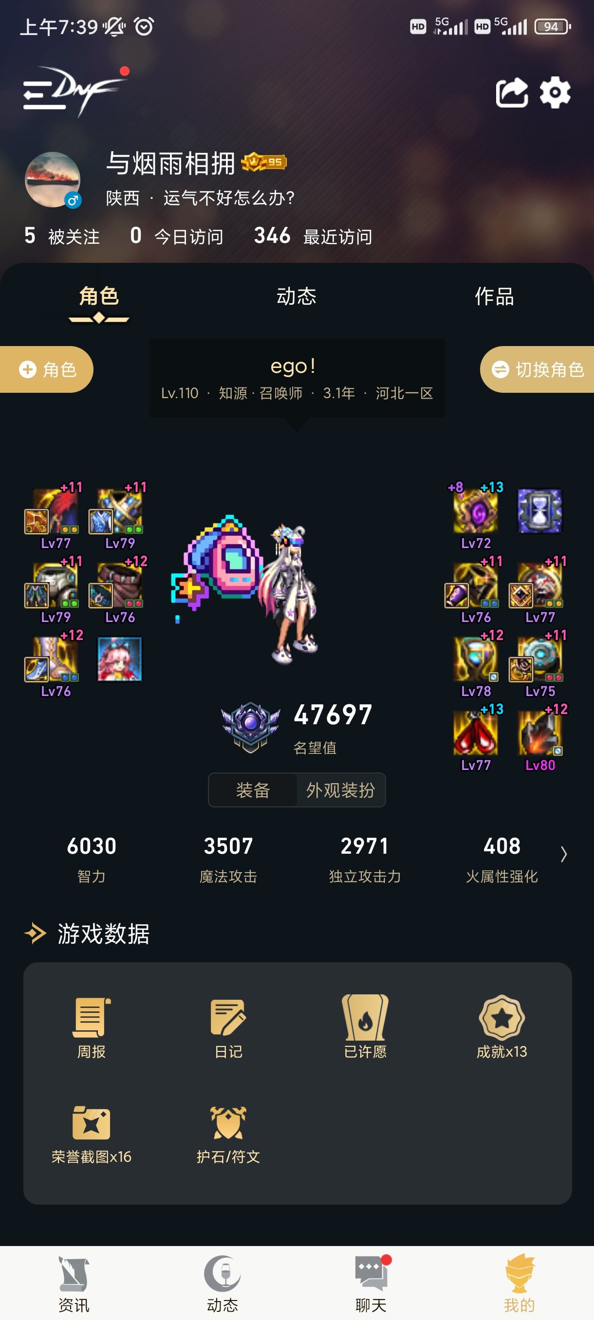 吃门槛奶过了1