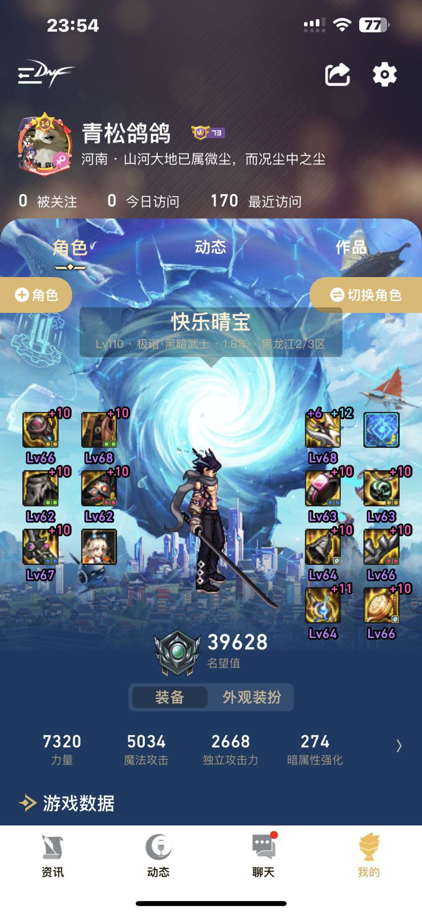 跨八萌新找个小团体，来大佬呀4