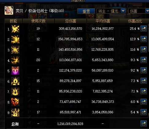 2通成功，纪念一下！3