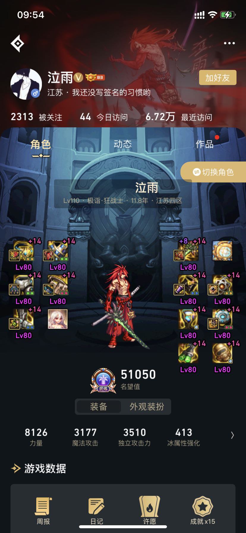 泣雨这什么上衣，一觉套嘛，手臂怎么也是红的1