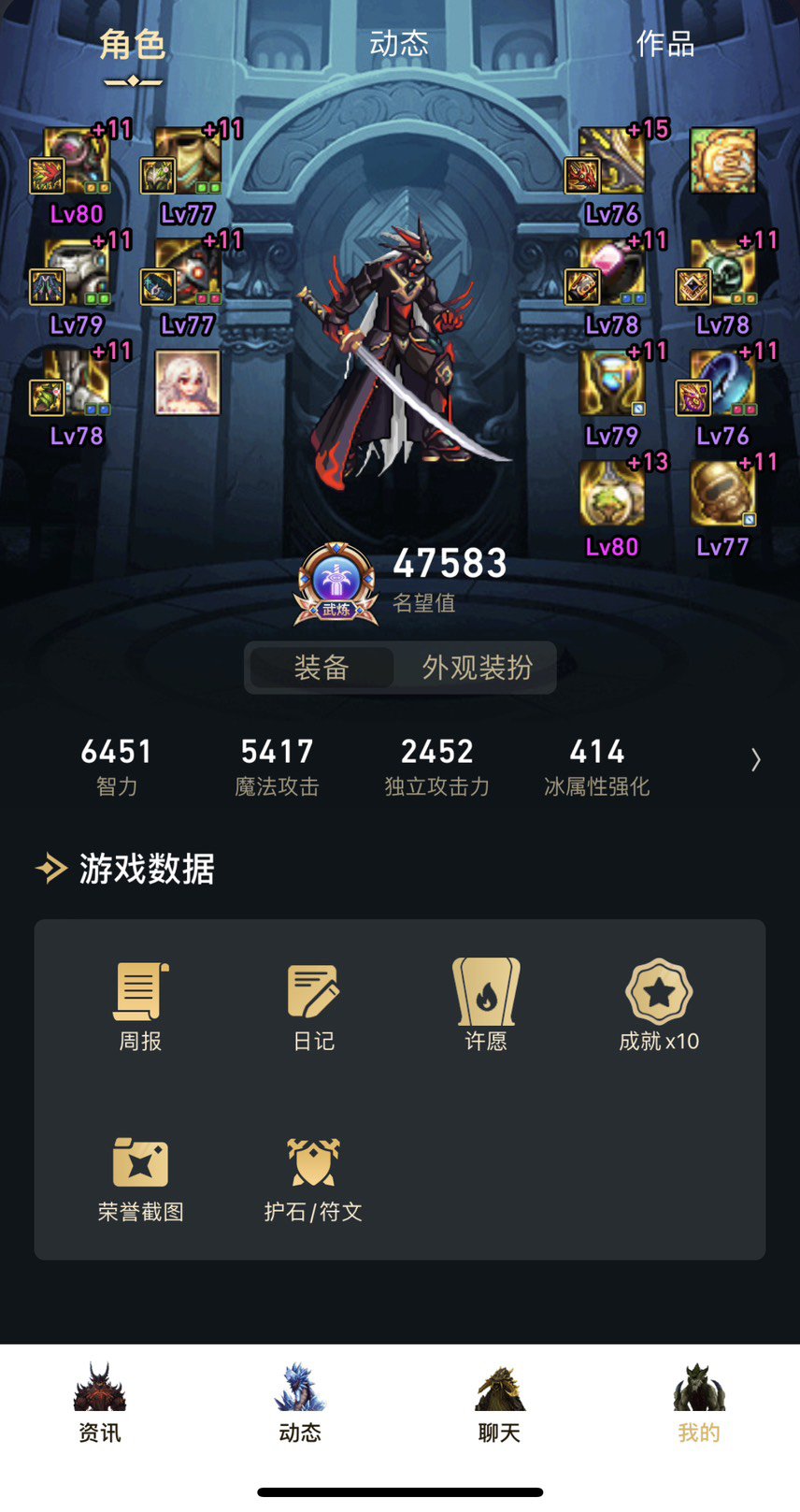 鬼泣这个装备应该多少伤害1