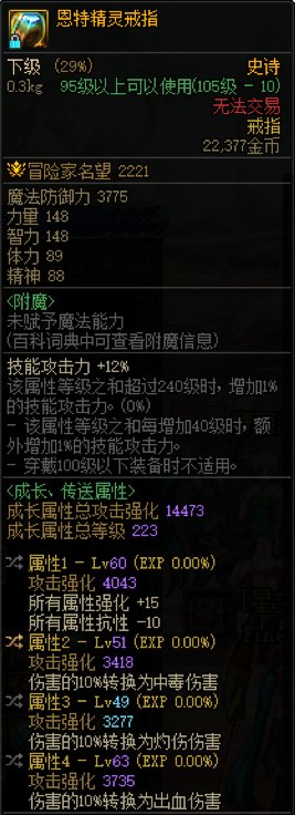 这个戒指咋个配装？1