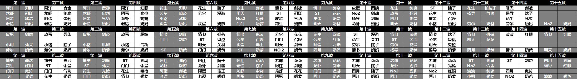 跨六巴卡尔小团体收人C玩家1
