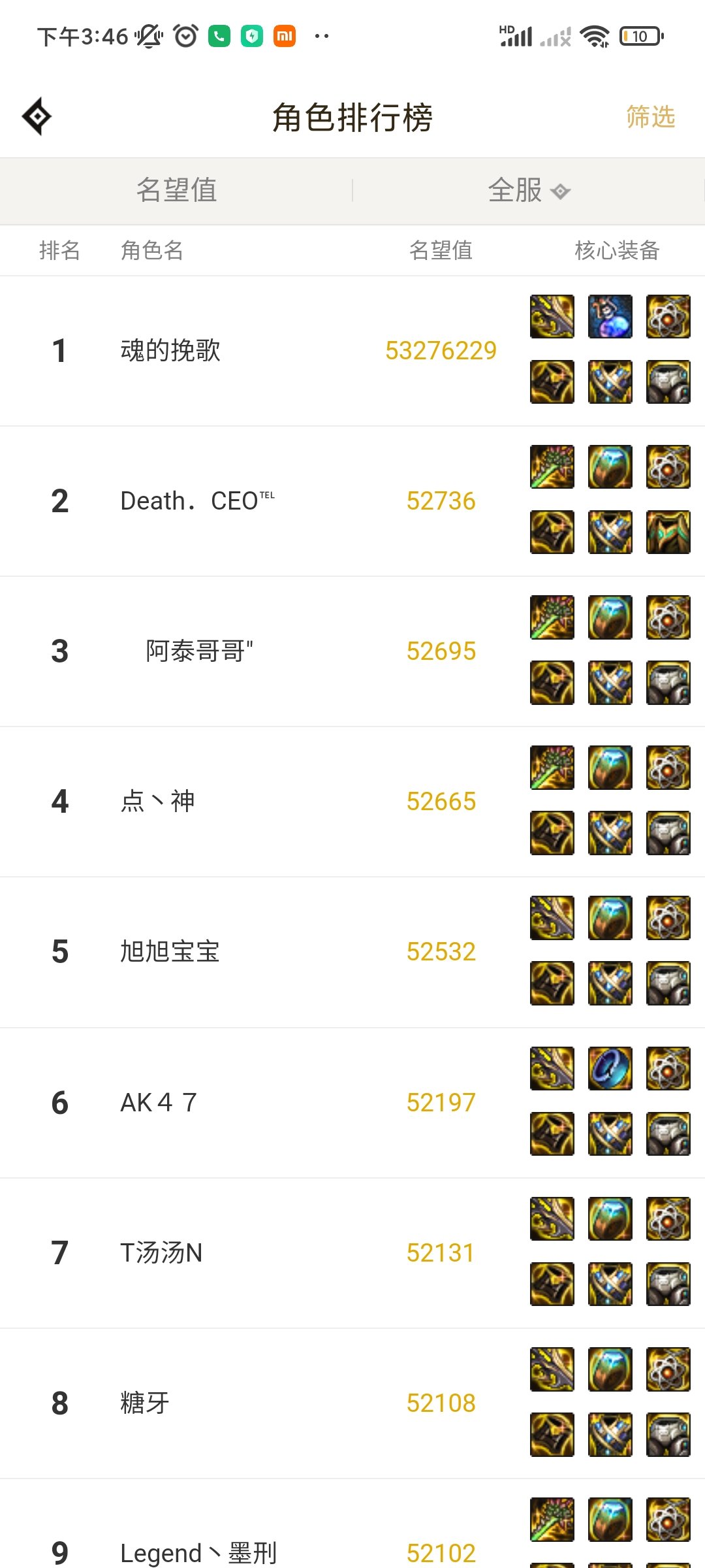 超越者？1