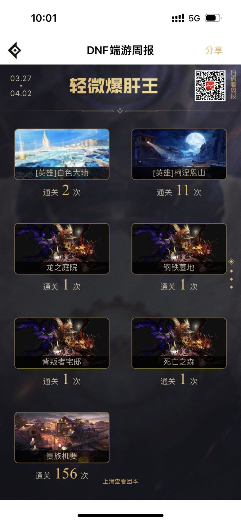 看看你的贵族只因要助手次数1