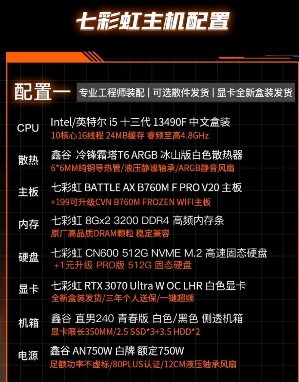 我姑家弟弟学动漫设计的，配一台电脑非得买下面这一套1