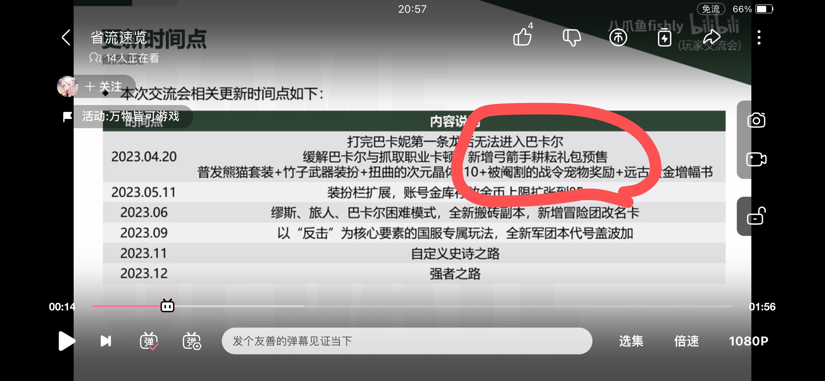 关于51礼包奶弓预售想问1