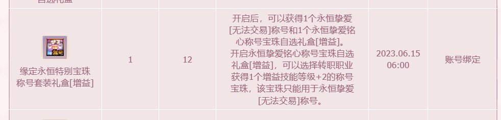 五一耕耘礼盒有陷阱，60%大冤种中招1