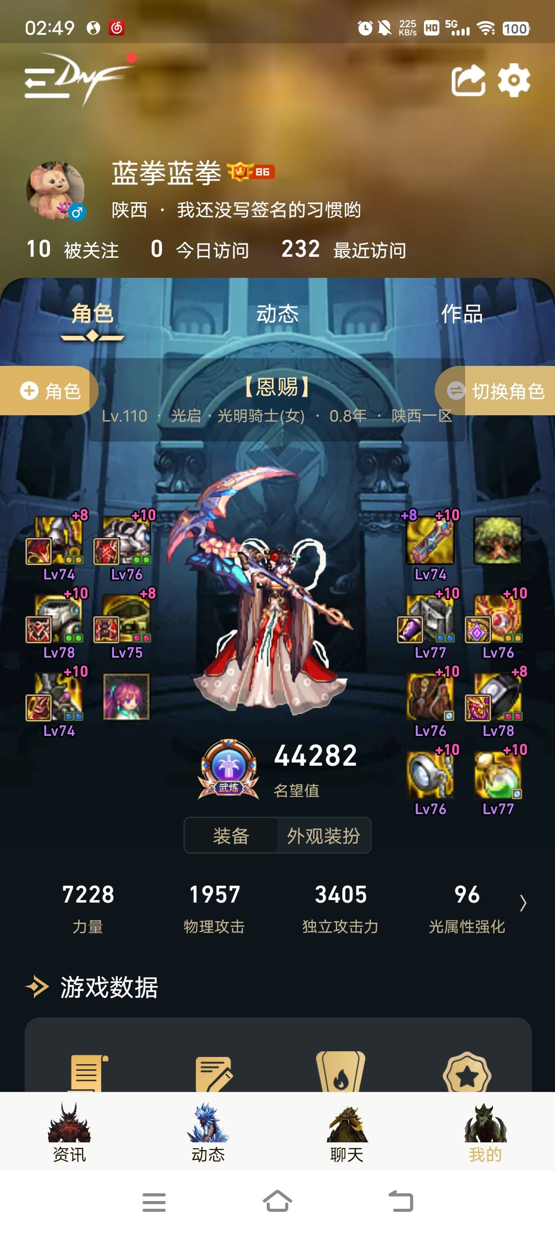 有没有大佬帮我算算五一我能提升多少1