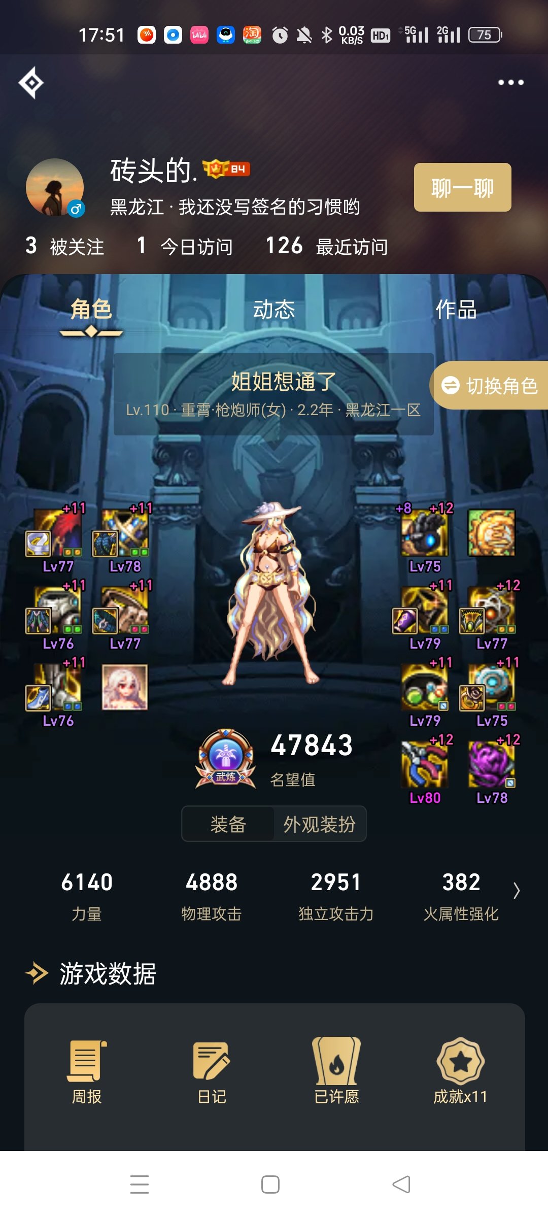 一个跨6的骗子，避避雷，小心被骗。巴卡尼。1