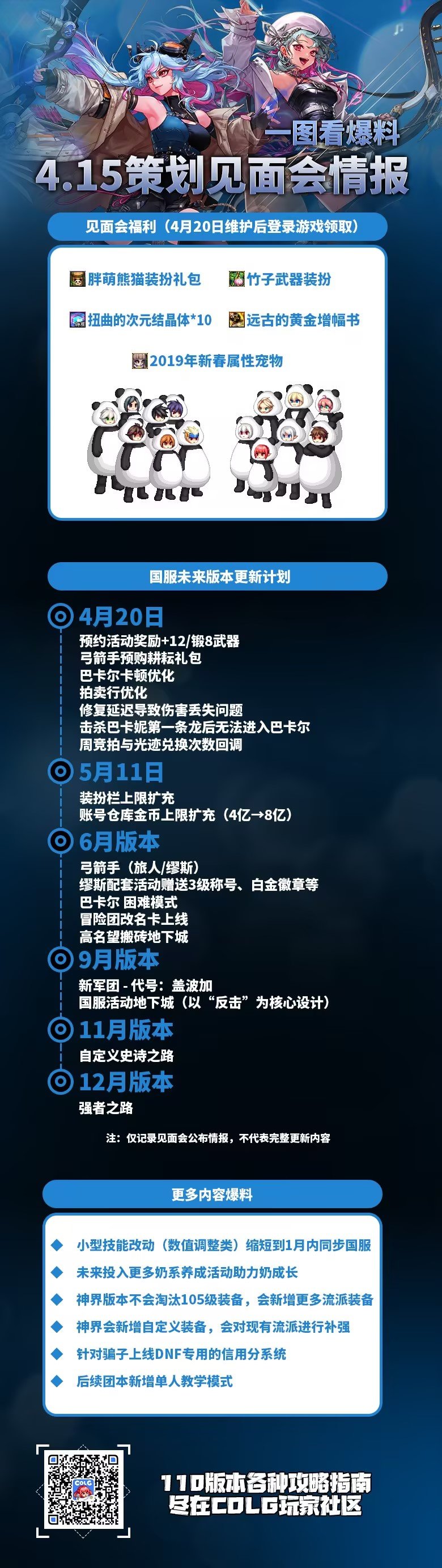 +10锻3改+12锻8?1