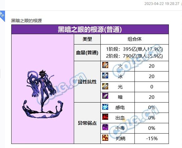 次元回廊怪物血量问题！2