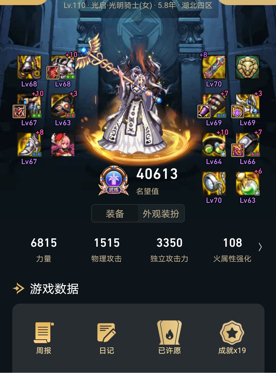 大佬们，加奶量的宠物啥节日的？1