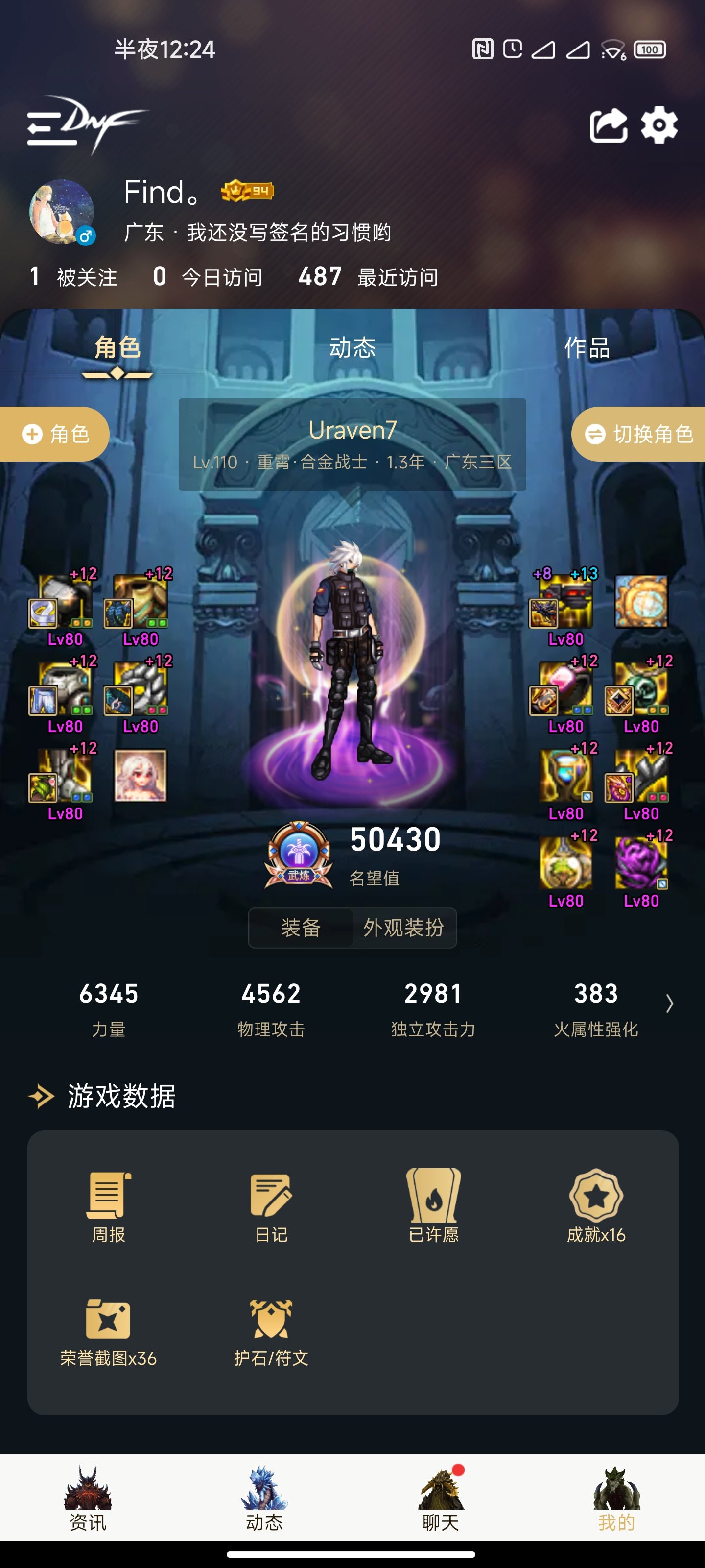 记录一下，全身80了（补个糖）1