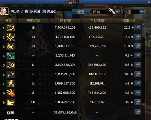 4.2低配剑魂单刷超越球球来了1