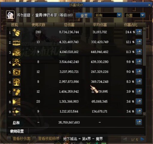 4.1女弹药单刷超越黑暗之眼2