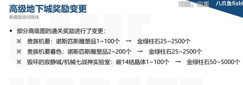 你们猜这个减收益，国服会不会穿越更新1