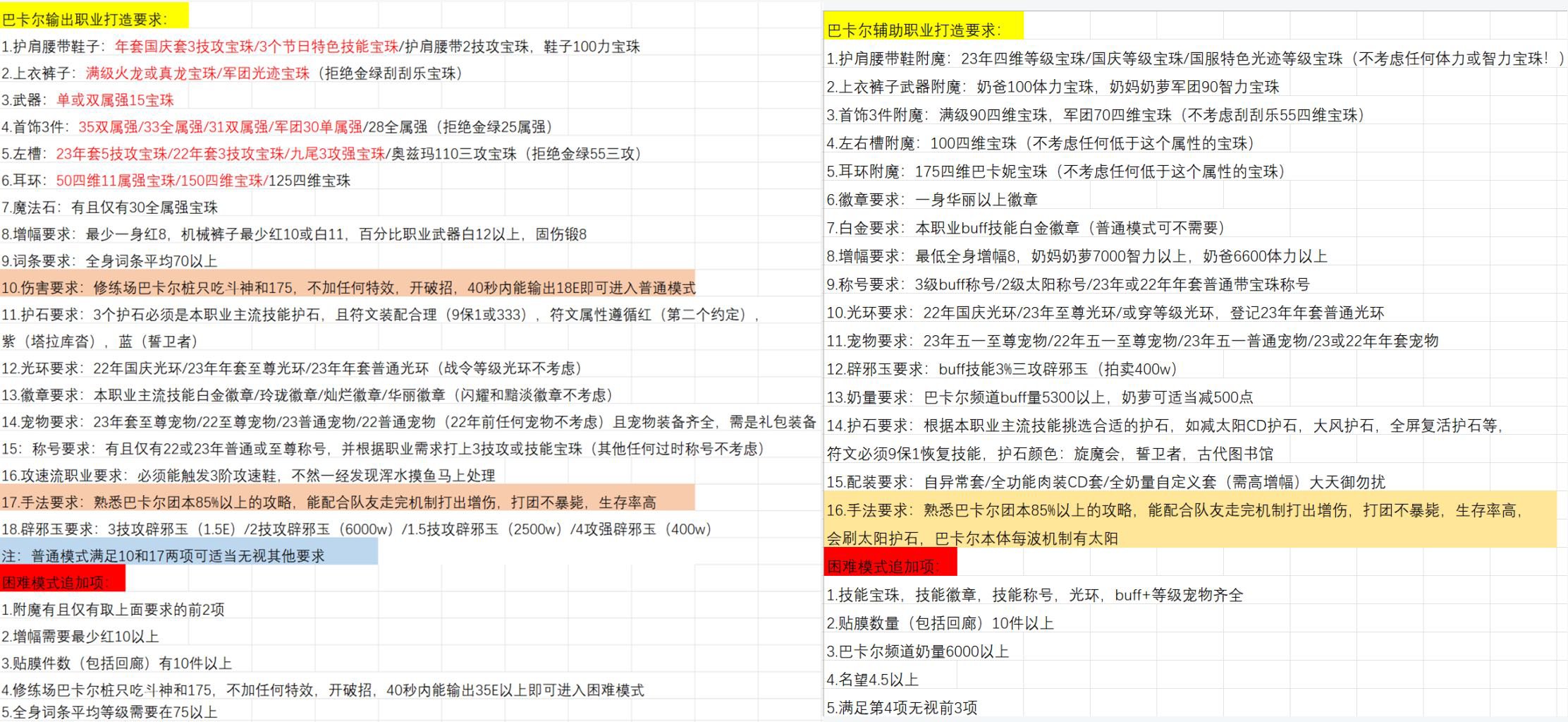 跨一巴卡尔困难小团体招新2